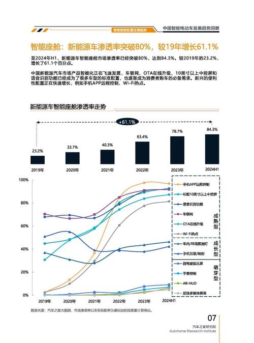 惠州167起亚对未来市场的预测，名爵汽车品牌文化的传播